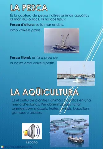 Pesca i Aqüicultura
