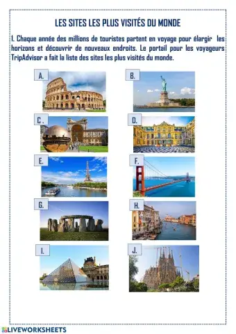 Les sites les plus visités du monde