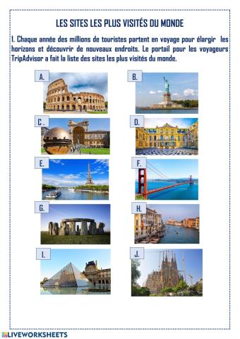 Les sites les plus visités du monde