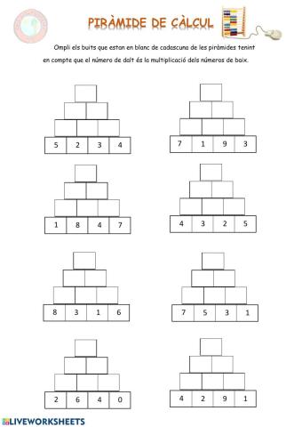 Piràmide multiplicacions