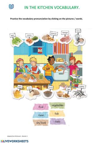 In the kitchen vocabulary