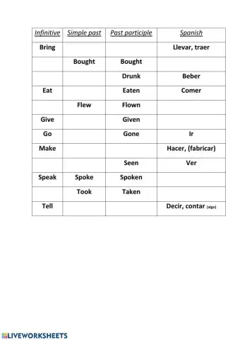 Irregular Verbs Test 8