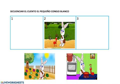 SECUENCIAR UN CUENTO: EL PEQUEÑO CONEJO BLANCO