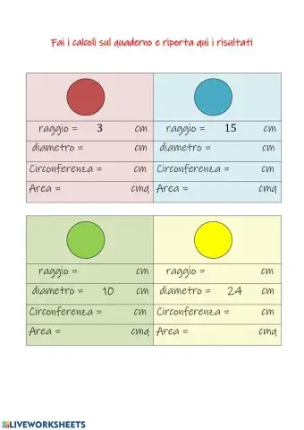Circonferenza e area