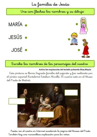 La familia de Jesús y sus nombres