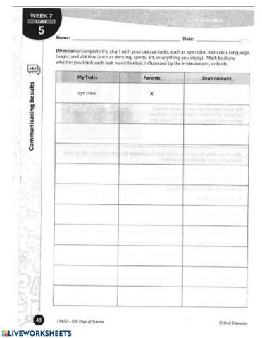 Genetics and Heredity