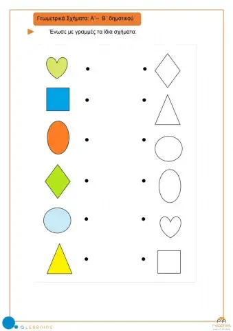 Σχήματα αντιστοίχιση