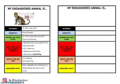 Endangered animal