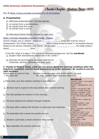 The American Industrial revolution