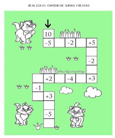 Camino de sumas y restas
