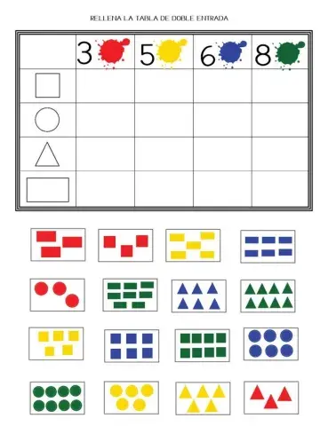 Tabla doble entrada