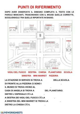 Punti di riferimento