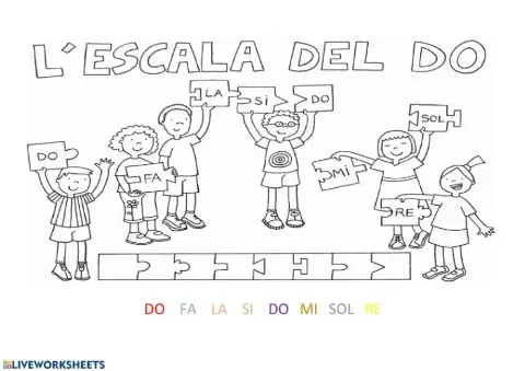 L'escala de do