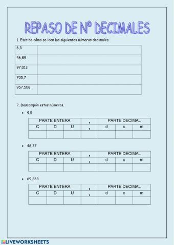 Números decimales