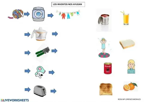 Los inventos nos ayudan