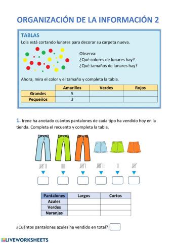 Organización de la información