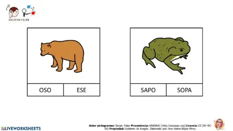 Discriminación auditiva