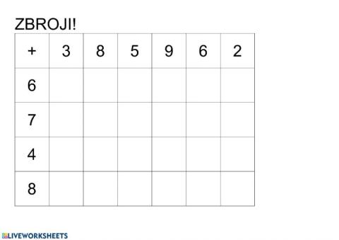 Zbrajanje u tablici