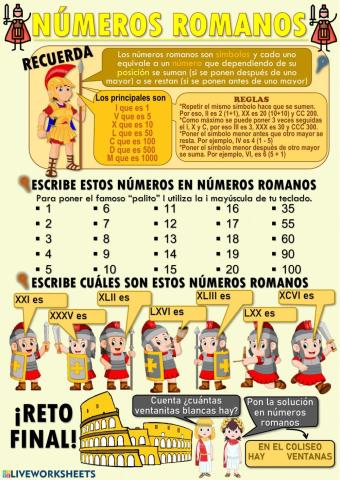 Los números romanos del 0 al 100
