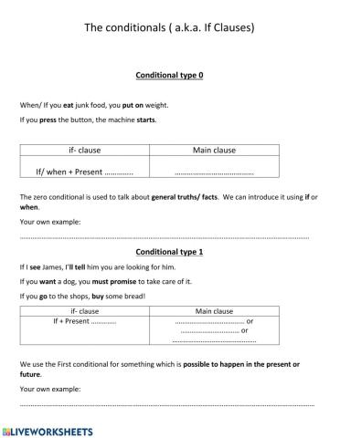 Teaching Conditionals