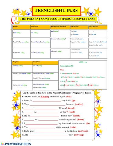 Present Continuous (Progressive) Tense, forms and exercise