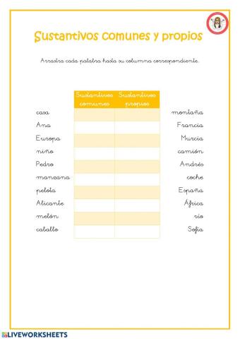 Sustantivos comunes y propios