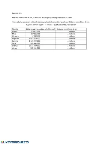 Exprimer en millions