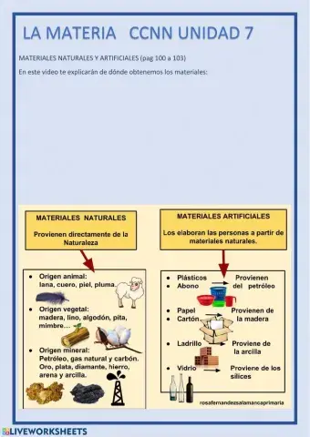 Materiales naturales y artificiales