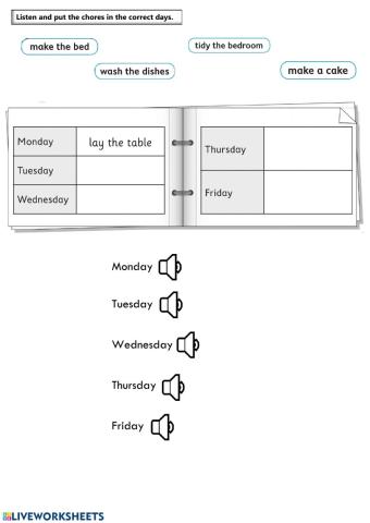 Chores Listening Chart