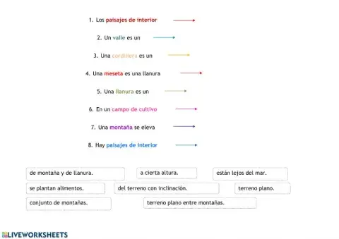 Paisajes de interior