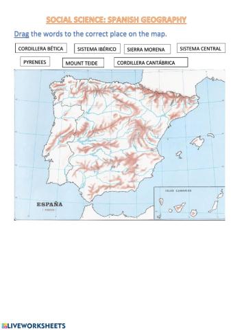 03.SOCIAL SCIENCE. SPANISH GEOGRAPHY