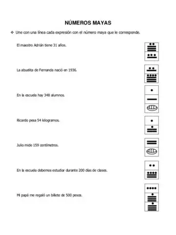 Numeración Maya