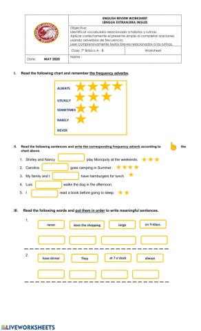 Present Simple Tense 1