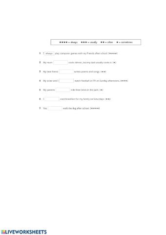 Adverbs of frequency