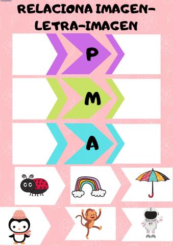Asociación letra-Imagen