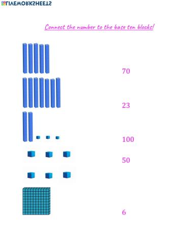 Connecting Base Tens