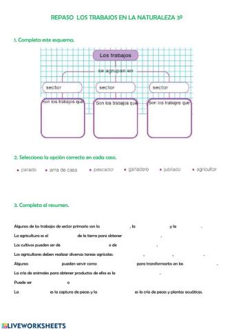 El trabajo y los trabajos en la naturaleza