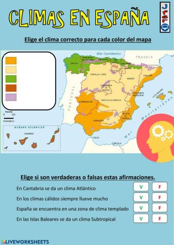 El clima de España y la Tierra