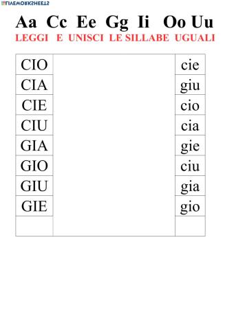 Riconoscimento sillabe