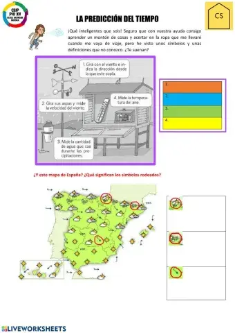 Predicción del tiempo