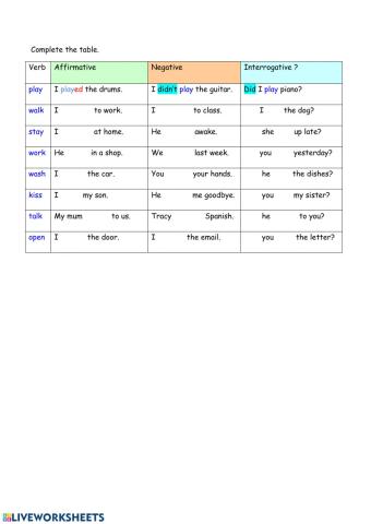past tense regular verbs