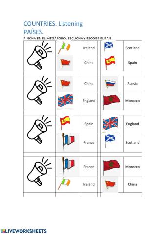 Countries listening