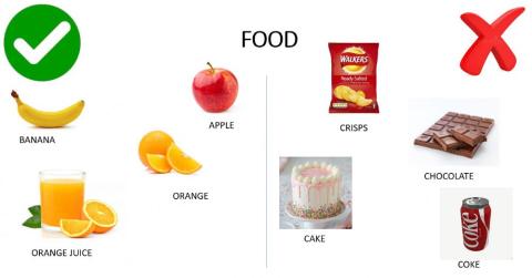 FOOD