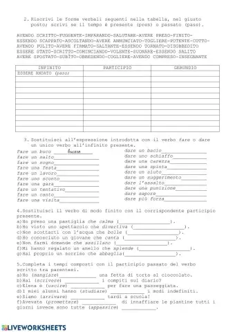 Modi indefiniti del verbo