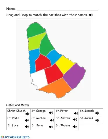 Parishes of Barbados