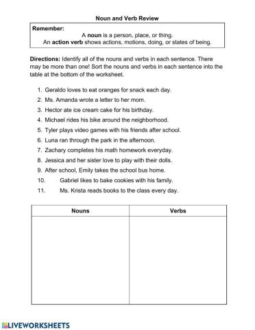 Nouns and Action Verbs