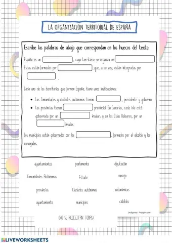 Organización territorial de España