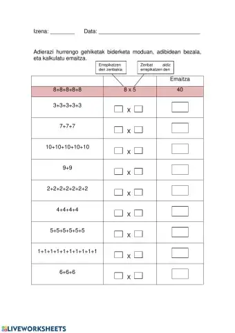 Biderketaren hastapenak