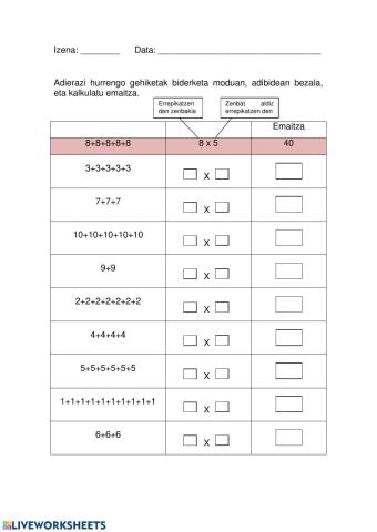Biderketaren hastapenak