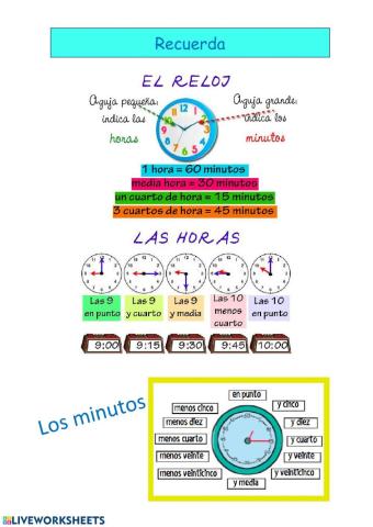 El reloj analógico y digital